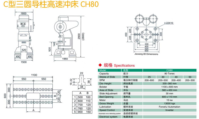 C型三圓導柱沖床CH80參數(shù)介紹