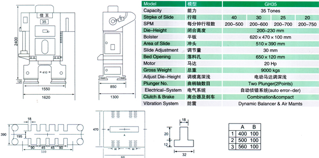 H型八圓導柱高速沖床(GH35)參數